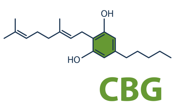Cbg Molecule
